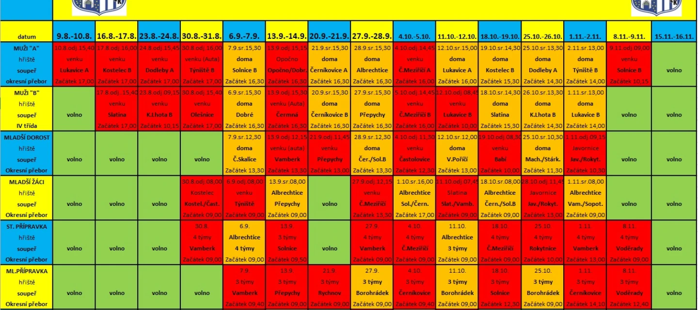 Rozpis JARO 2025 kompletní